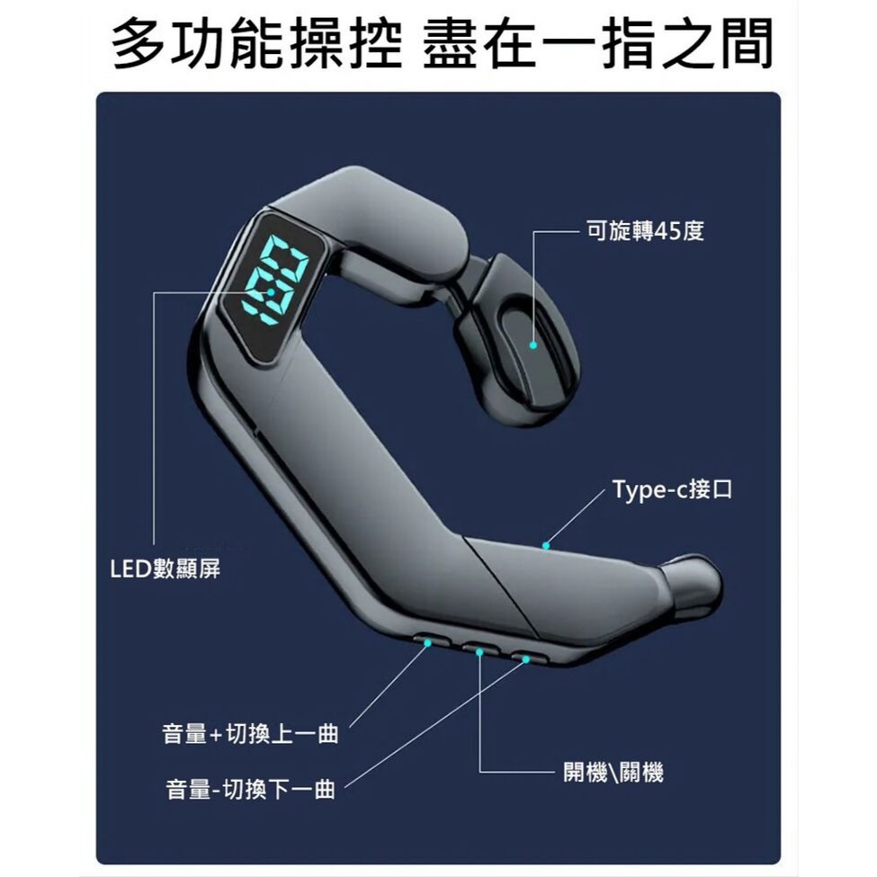 【AVOX】艾沃克斯數顯骨傳導耳掛耳機 藍芽耳機 骨傳導耳機-細節圖11