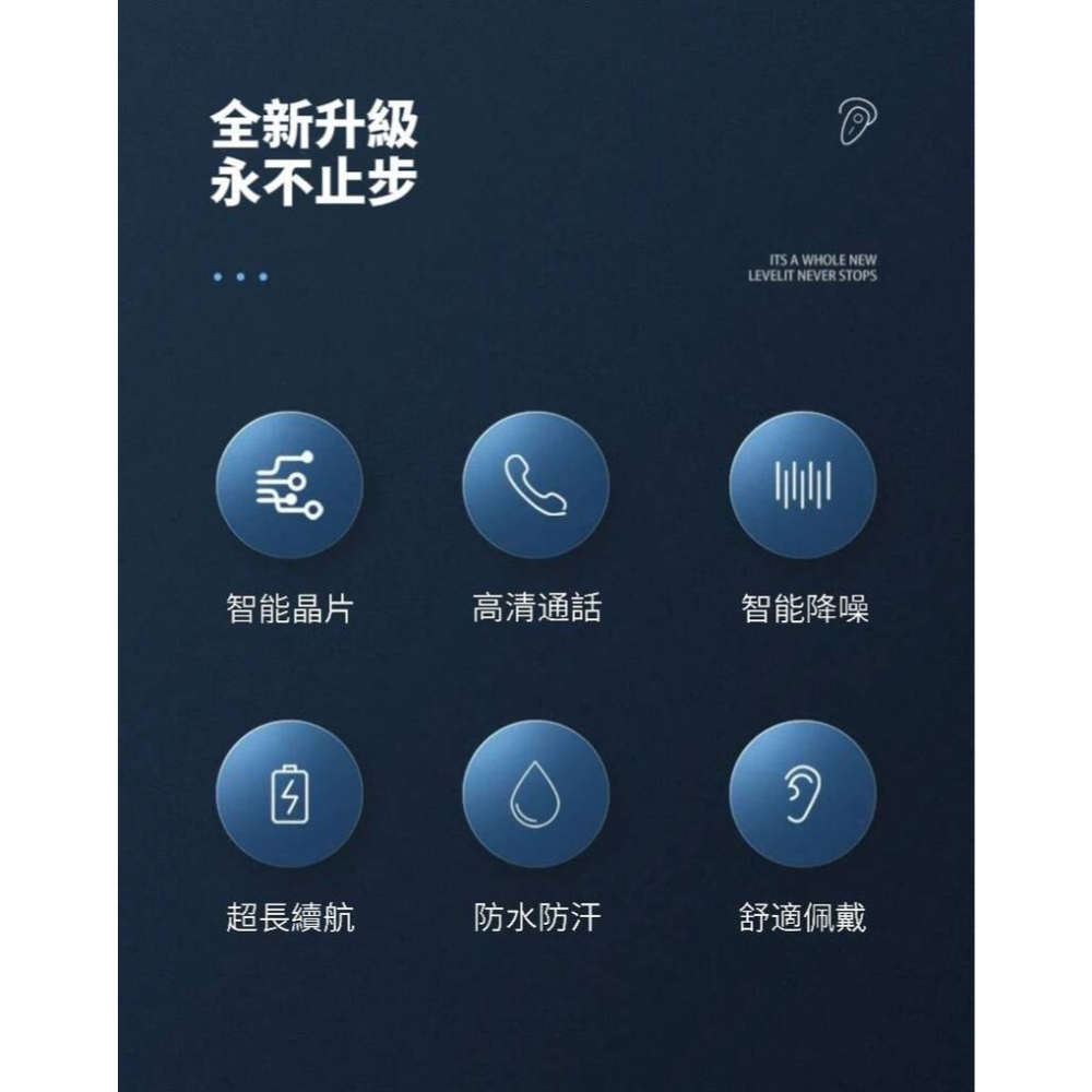 【HED52】通話專用雙麥藍芽耳機 三重降噪 高清通話 52小時超長通話-細節圖2