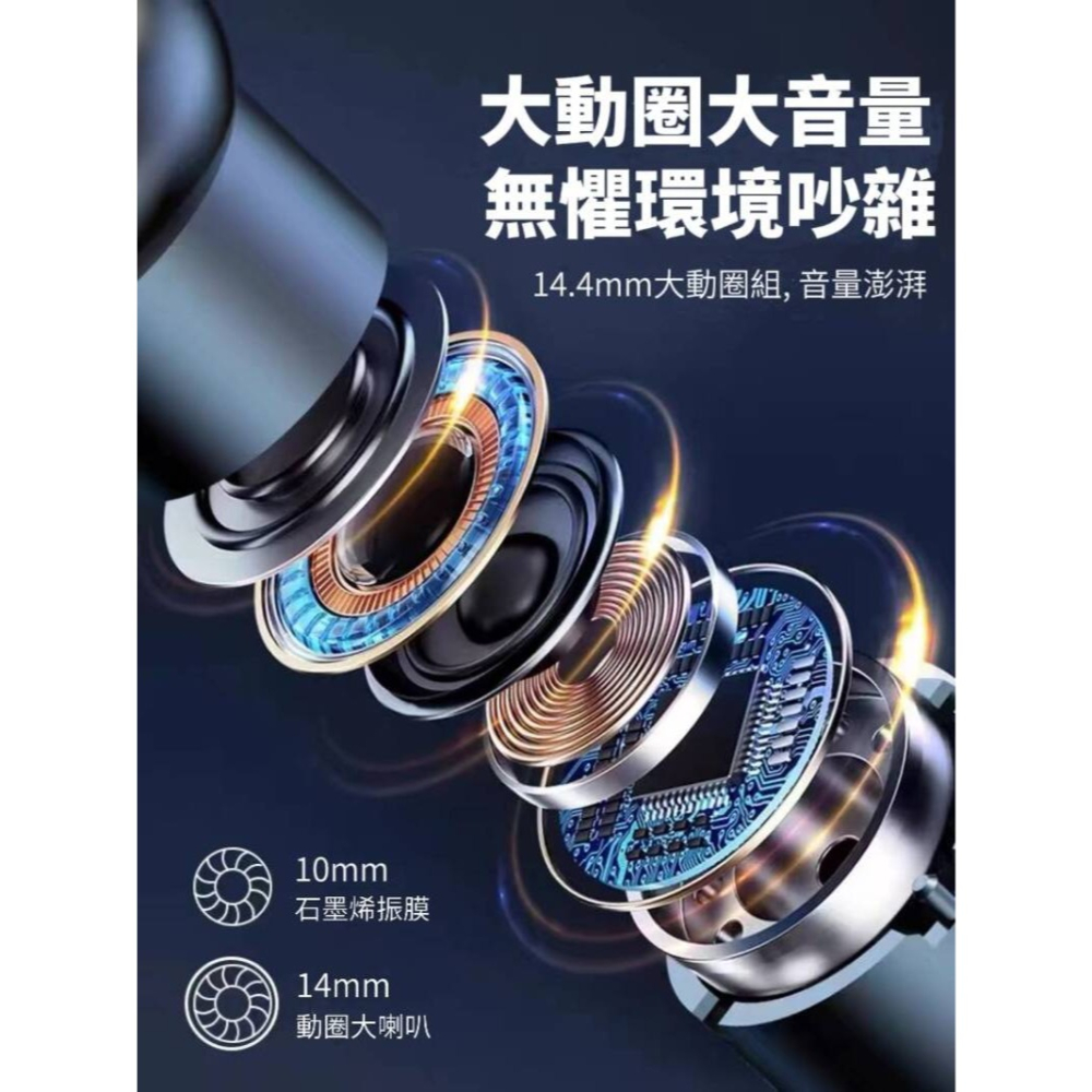 【HED52】通話專用雙麥藍芽耳機 三重降噪 高清通話 52小時超長通話-細節圖5