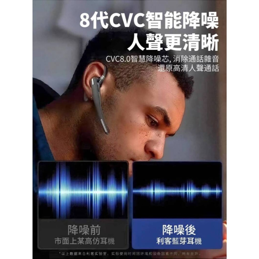 【HED52】通話專用雙麥藍芽耳機 三重降噪 高清通話 52小時超長通話-細節圖7
