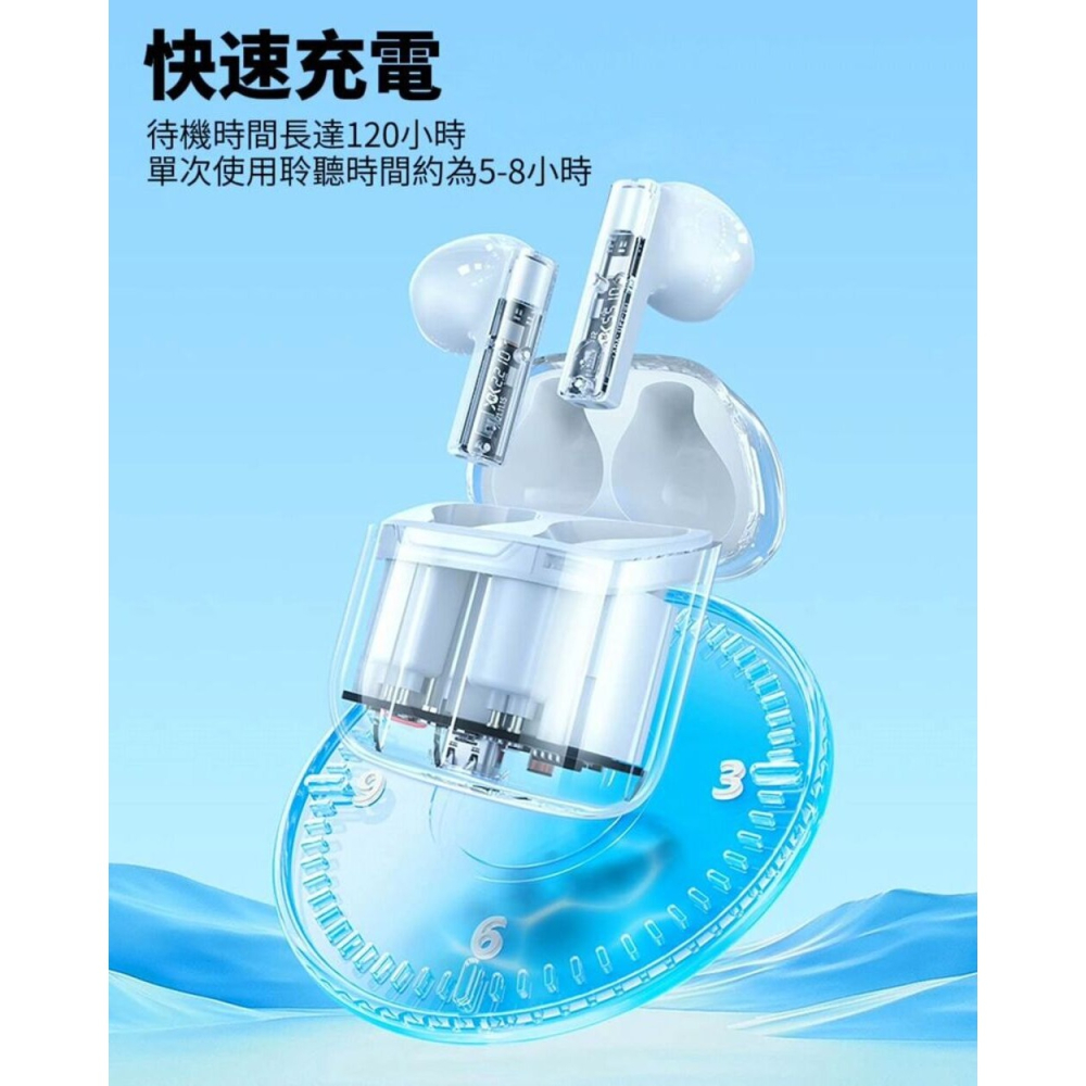 【航行者】科幻太空透明艙 真無線音樂耳機 瞬連不等待-細節圖7