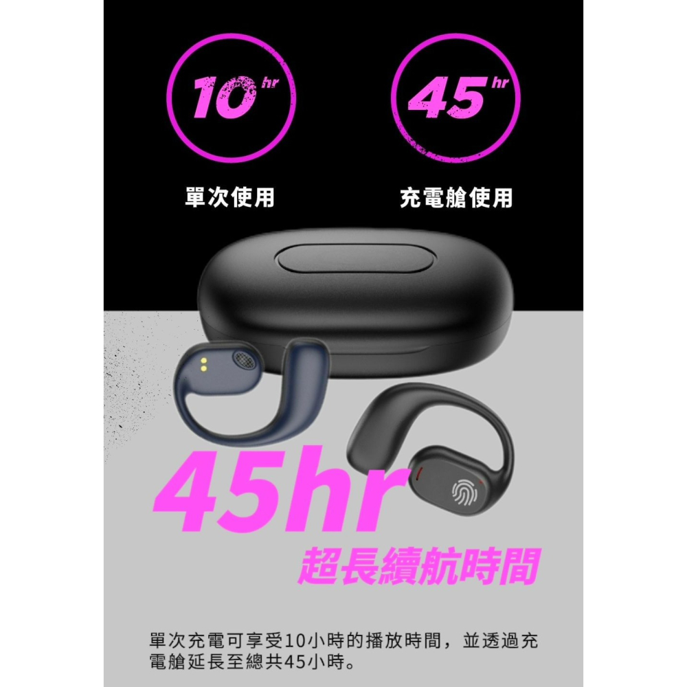 【酷潮JS】開放式耳掛骨傳導藍牙耳機 震撼以外更忠於個性-細節圖5