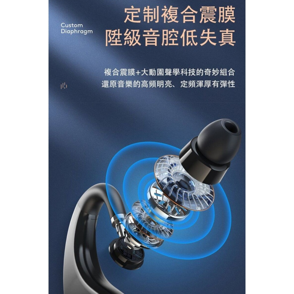 【長待者M20】365天待機通話藍芽耳機 高清通話 通話降噪 商務耳機-細節圖7