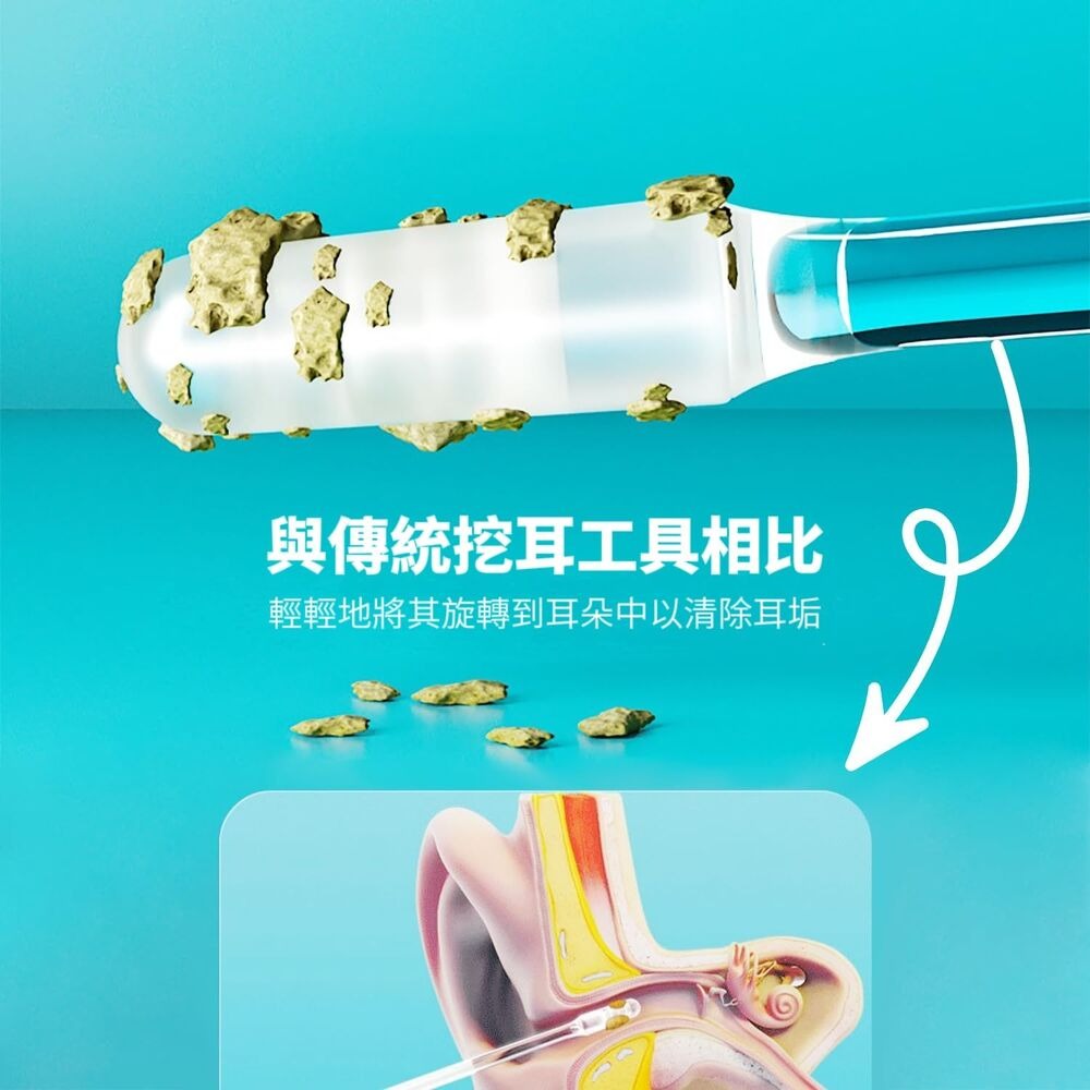 【無痛清潔 極致爽感】可水洗黏式挖耳棒 奶嘴般柔軟 試過才知道多爽-細節圖6
