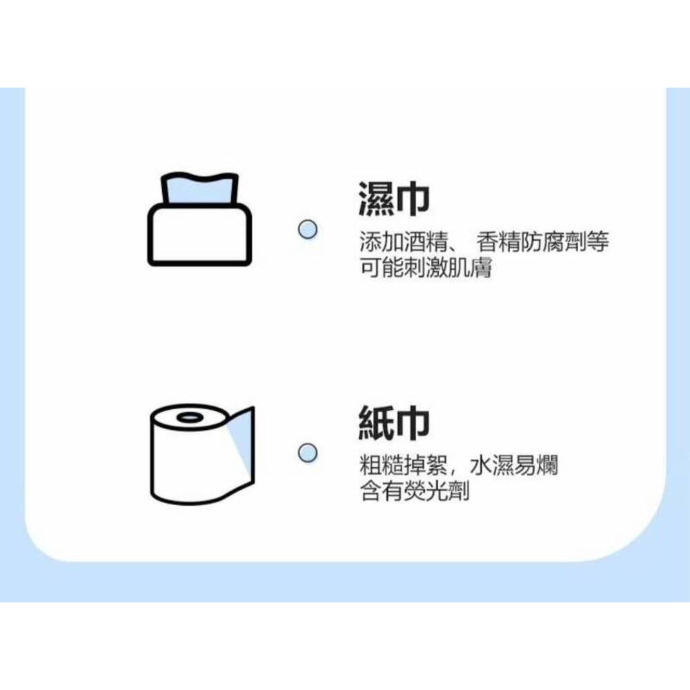 【COTTON】加厚棉質洗臉巾 親膚材質 15x20cm 100抽-細節圖5