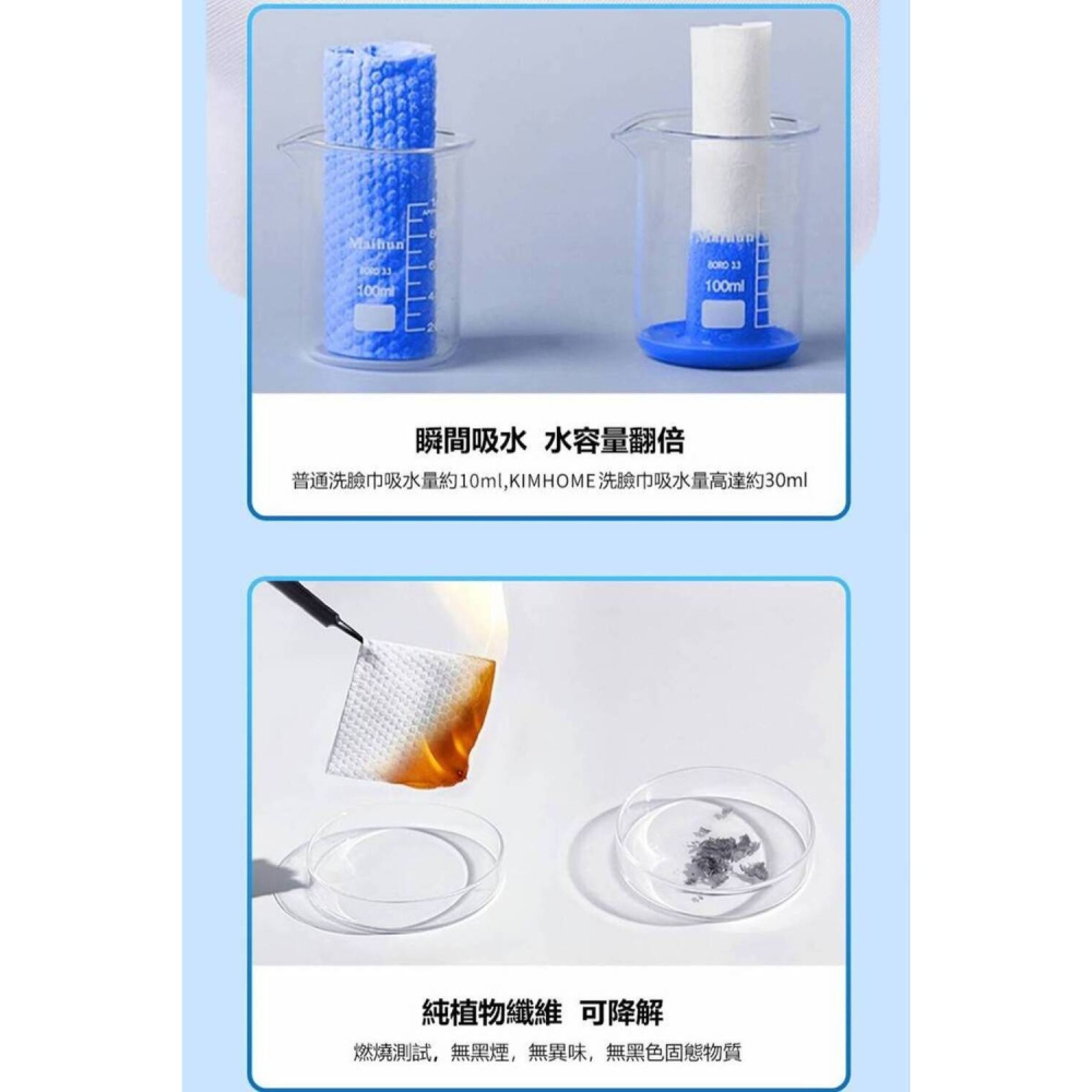 【COTTON】加厚棉質洗臉巾 親膚材質 15x20cm 100抽-細節圖11