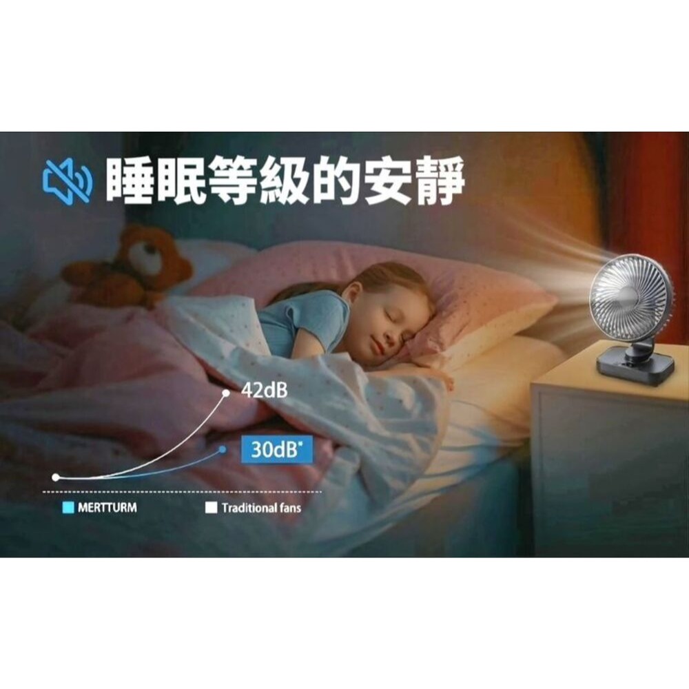 【熱氣驅散】復刻涼夏桌面立扇風扇 有讓你一整天都涼爽的自信實力-細節圖7