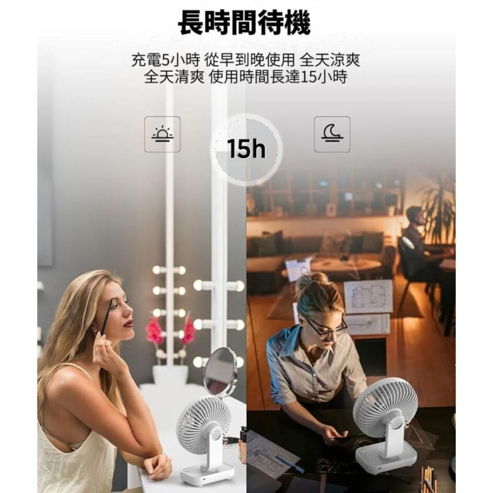 【熱氣驅散】復刻涼夏桌面立扇風扇 有讓你一整天都涼爽的自信實力-細節圖9