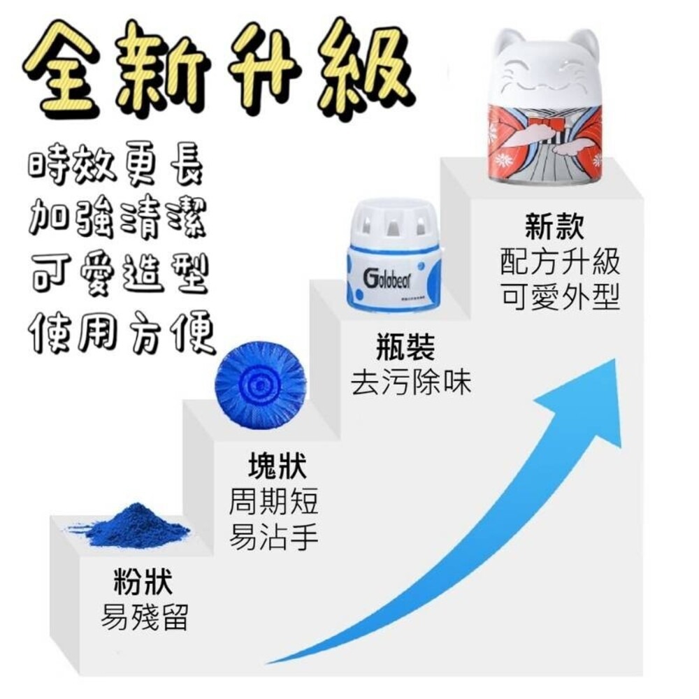 自動滅菌馬桶清潔劑 減少廁所臭味-細節圖2
