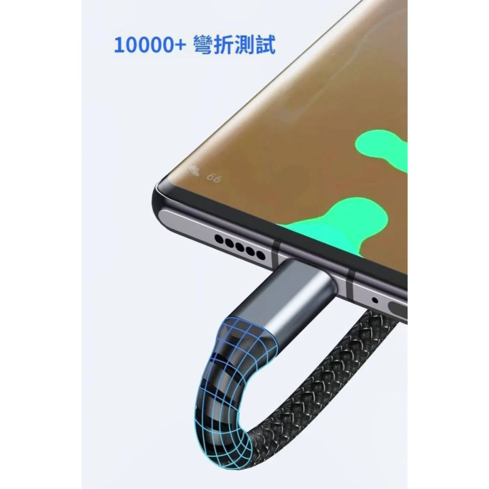 【飆速快充】三合一透明液晶編織線 充電線 三合一 快充線-細節圖10