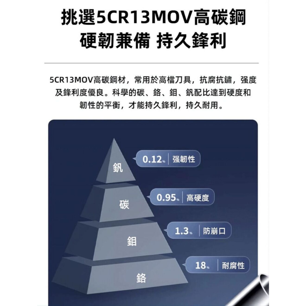 【雙斬流】古法鍛造斬切料理菜刀 星級料理感受-細節圖6