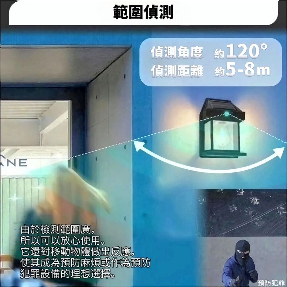 【特亮】城堡太陽能感應壁燈 風雨無懼 人來即亮 嚇退宵小-細節圖7