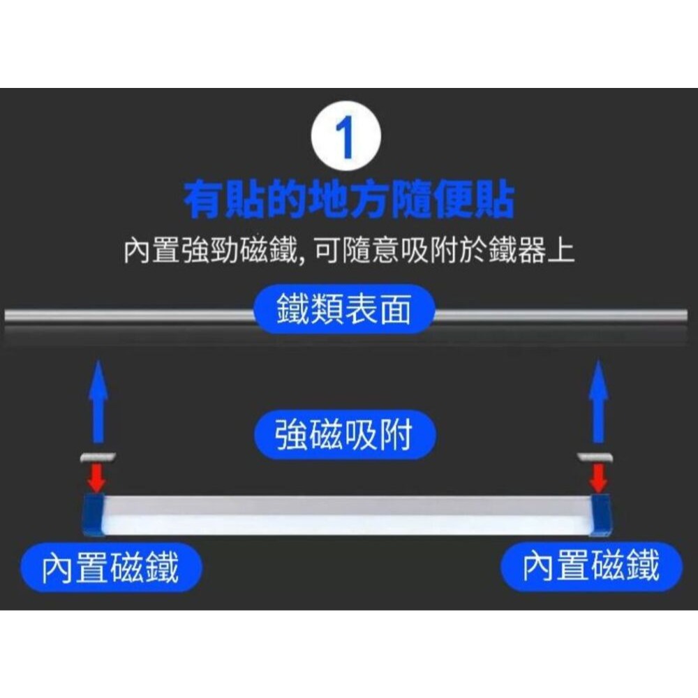 充電式無線磁吸燈20W 3檔自由調光 適用居家露營戶外-細節圖7