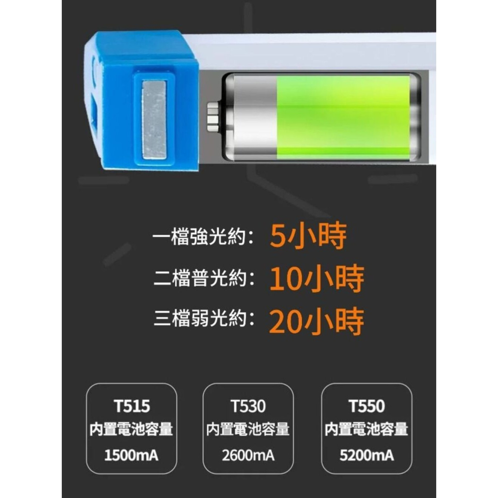 充電式無線磁吸燈20W 3檔自由調光 適用居家露營戶外-細節圖9