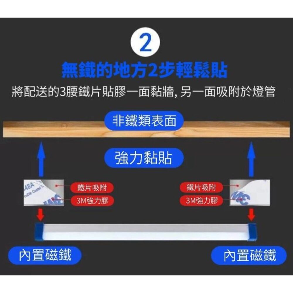 充電式無線磁吸燈60W 柔和光線無頻閃 居家戶外完美通用-細節圖8