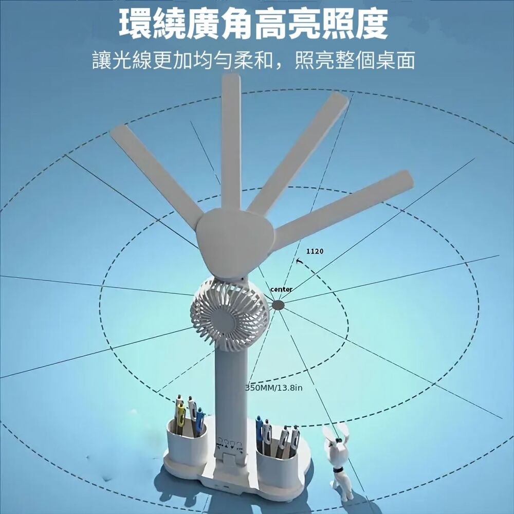 四排護眼風扇支架檯燈 大面積照亮 專為深度工作設計-細節圖5