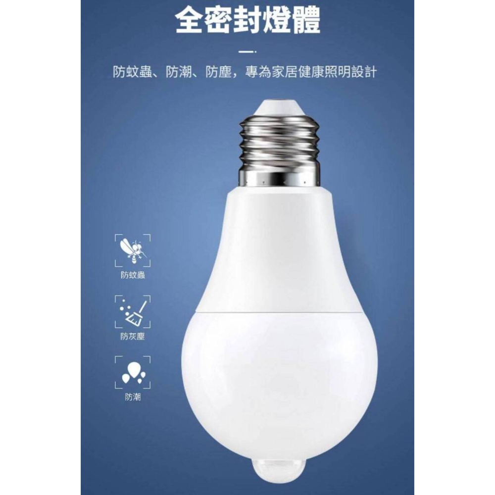 瞬亮智能人體感應燈泡 120度超廣範圍 5公尺感應距離-細節圖4