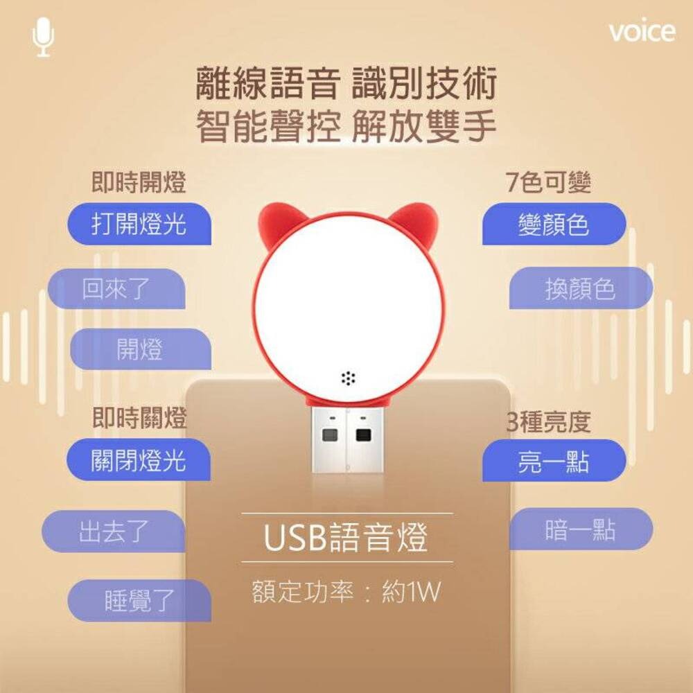 【智能語音 萌貓造型】萌貓可愛語音聲控夜燈 小夜燈 桌面夜燈 房間樓梯間廁所-細節圖4