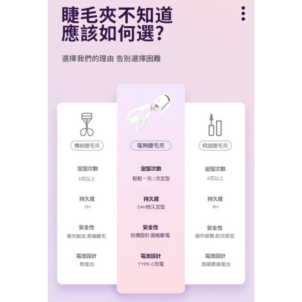 揭露女星電眼秘密 電燙睫毛捲翹夾 兩檔控溫 輕巧好攜帶 適合各種眼型 夾一次24小時定型 女神一整天-細節圖5