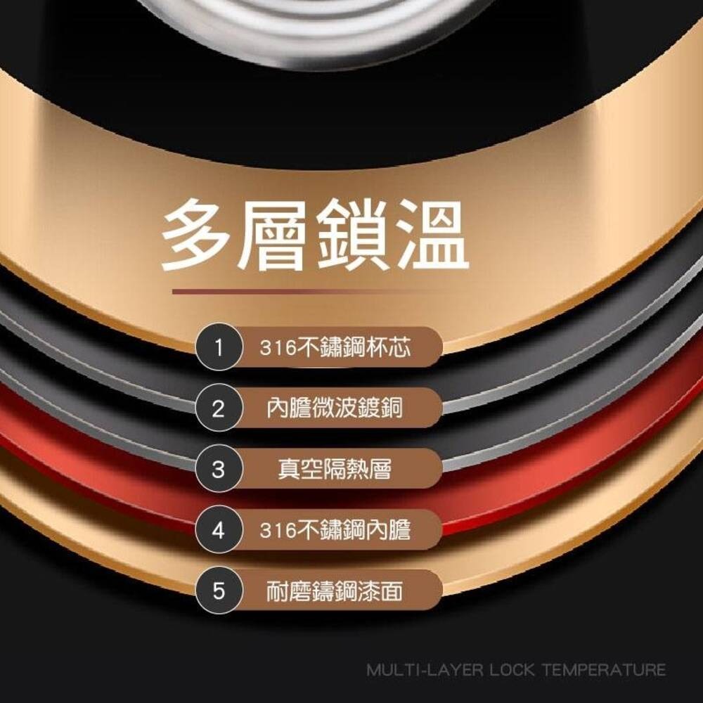 【奧氏GBT】高真空316不鏽鋼保溫瓶1000ML 加贈不鏽鋼隔離茶隔-細節圖5