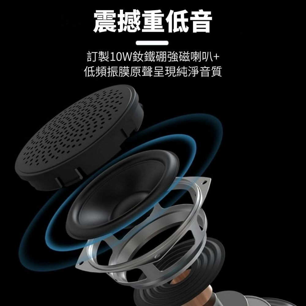 【CYBER】沈浸式劇場TWS音響組合 重磅低音砲 獨立環繞音場-細節圖4