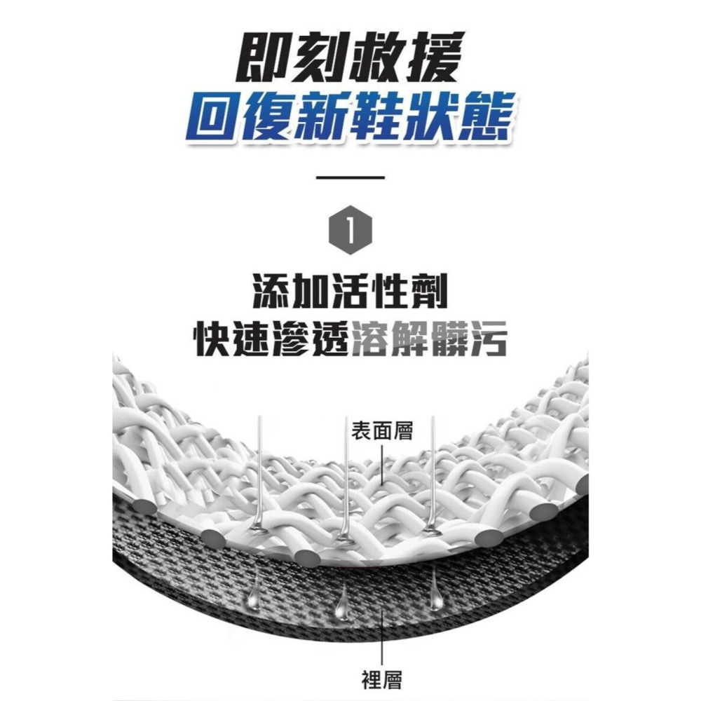 【擦就白】鞋比牙白 12抽隨身包擦鞋濕紙巾 鞋用濕紙巾 擦鞋濕巾 鞋類清潔-細節圖4