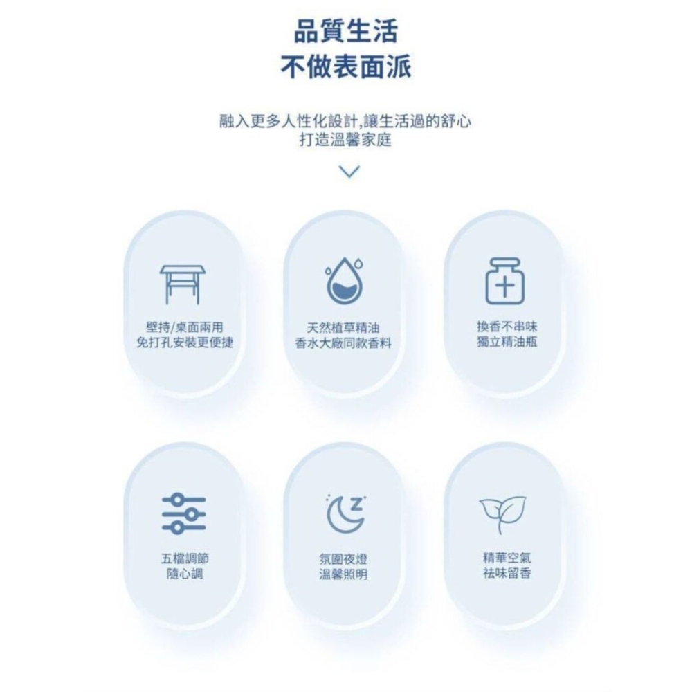 【定時噴霧芳香】數顯替換式自動芳香噴霧 贈噴霧香水瓶 智能數顯 自動噴霧 芳香噴霧-細節圖4