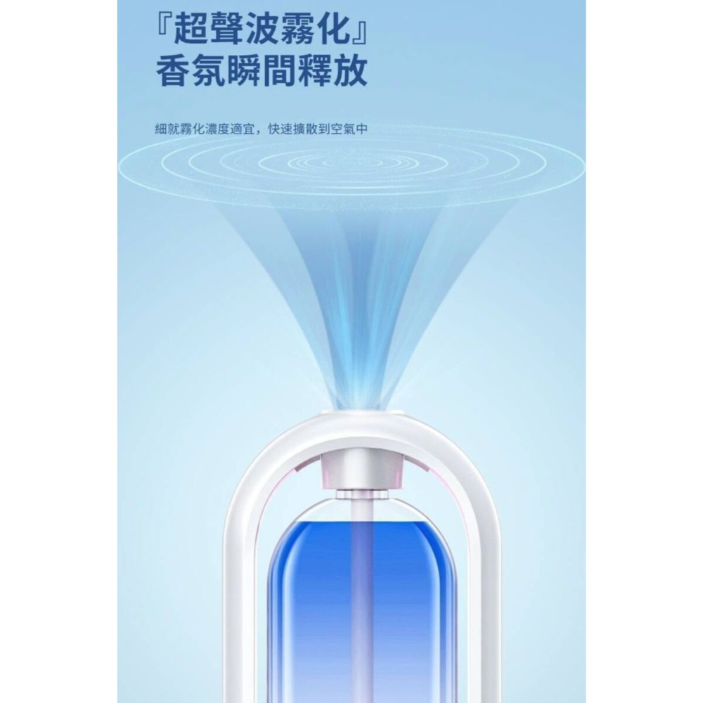 【定時噴霧芳香】數顯替換式自動芳香噴霧 贈噴霧香水瓶 智能數顯 自動噴霧 芳香噴霧-細節圖8