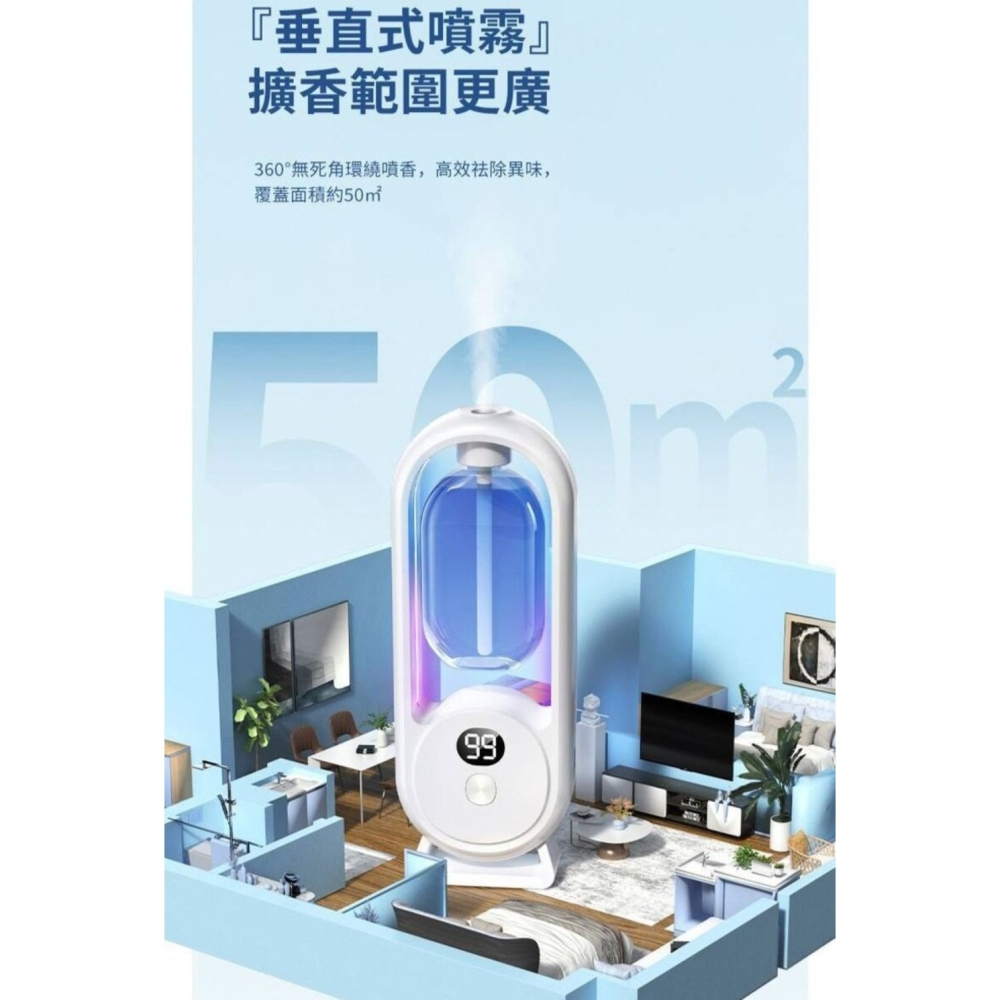 【定時噴霧芳香】數顯替換式自動芳香噴霧 贈噴霧香水瓶 智能數顯 自動噴霧 芳香噴霧-細節圖9