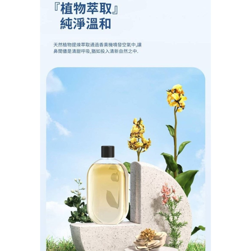 【定時噴霧芳香】數顯替換式自動芳香噴霧 贈噴霧香水瓶 智能數顯 自動噴霧 芳香噴霧-細節圖10