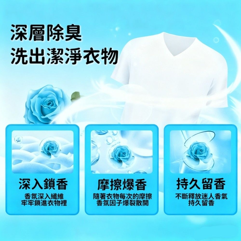 【GEM】洗衣衣物芳香豆/香香豆 800g大容量-細節圖4