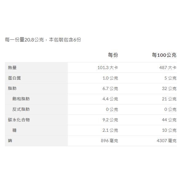 【工研】特濃咖哩(中辣)125g-細節圖4