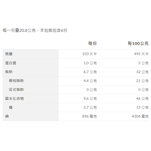 【工研】特濃咖哩(甘味)125g-細節圖4