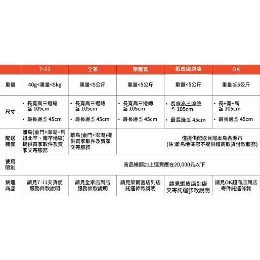 【同榮】 水煮鮪魚180g(煙仔虎)  #超取 上限18罐-細節圖4