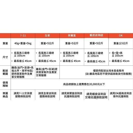 【龍口】 龍皇粉絲 兩只裝70g  冬粉 粉絲 # 一單上限12包(空間因素)-細節圖2