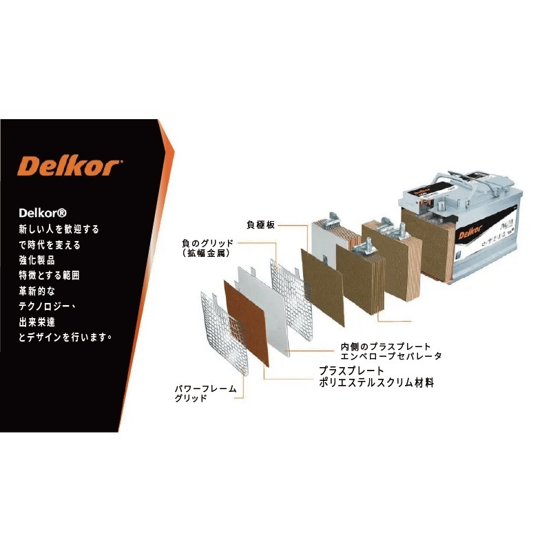 ✚久大電池❚ 韓國DK VARTA BOSCH代工廠EFB 80B24L N55L 60B24L 70B24L DIY價-細節圖7