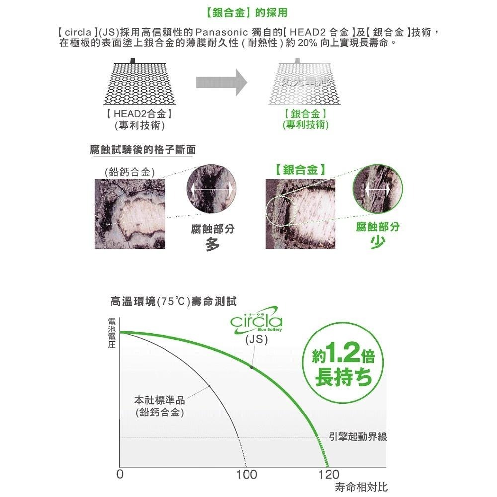 ✚久大電池❚ 日本製國際牌 Panasonic 60B24RS Circla 充電制御電瓶 46B24RS升級版 附鉛頭-細節圖7