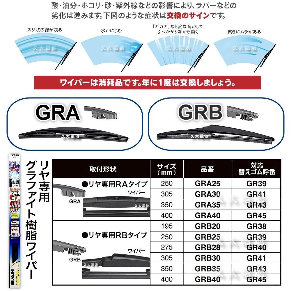 【可超取】日本 NWB 後窗雨刷 GRB系列 14吋 原廠後窗雨刷 後擋玻璃雨刷 圓頭後雨刷 GRB35-細節圖5