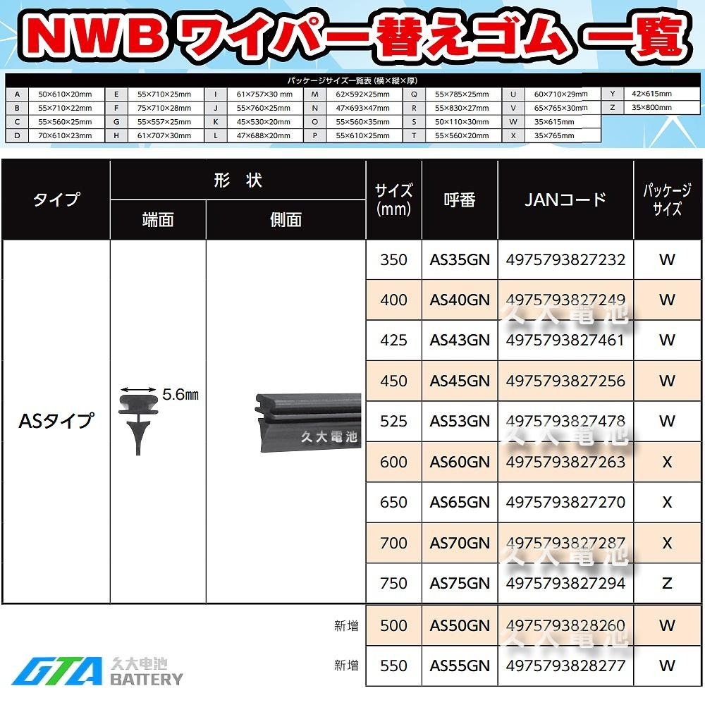 【可超取】日本NWB AS系列 AS70 (5.6mm) 雨刷膠條 軟骨雨刷皮 豐田 凌志 馬自達 速霸陸 日本原裝進口-細節圖3