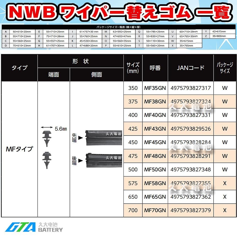 【可超取】日本 NWB MF系列 MF38 (5.6mm) 雨刷膠條 軟骨雨刷皮 本田 HONDA 馬自達 原廠新車膠條-細節圖3