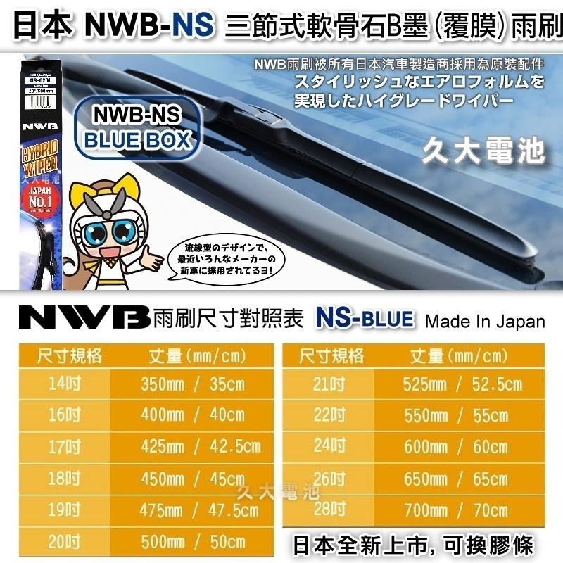 【可超取】日本製 NWB 14吋 NS14 三節式軟骨 原廠雨刷 凌志 豐田 本田 三菱 日產 馬自達 鈴木 可換膠條-細節圖6