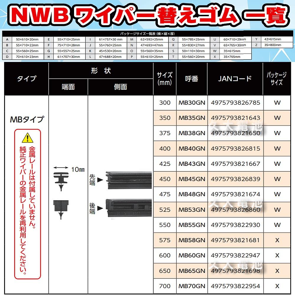 【可超取】日本 NWB MB系列 10mm 雨刷膠條 軟骨雨刷皮 石墨覆膜 馬自達 本田 日產 鈴木 INFINITI-細節圖5