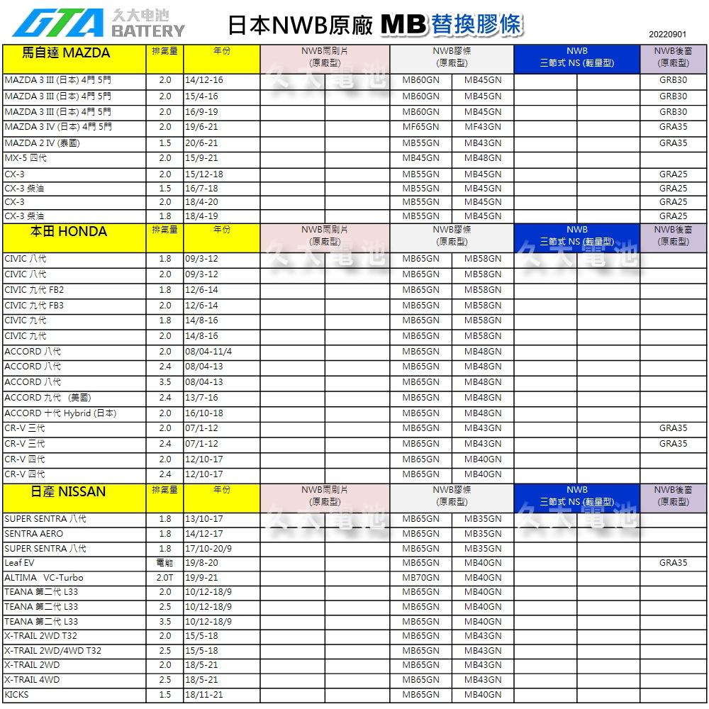 【可超取】日本 NWB MB系列 10mm 雨刷膠條 軟骨雨刷皮 石墨覆膜 馬自達 本田 日產 鈴木 INFINITI-細節圖7