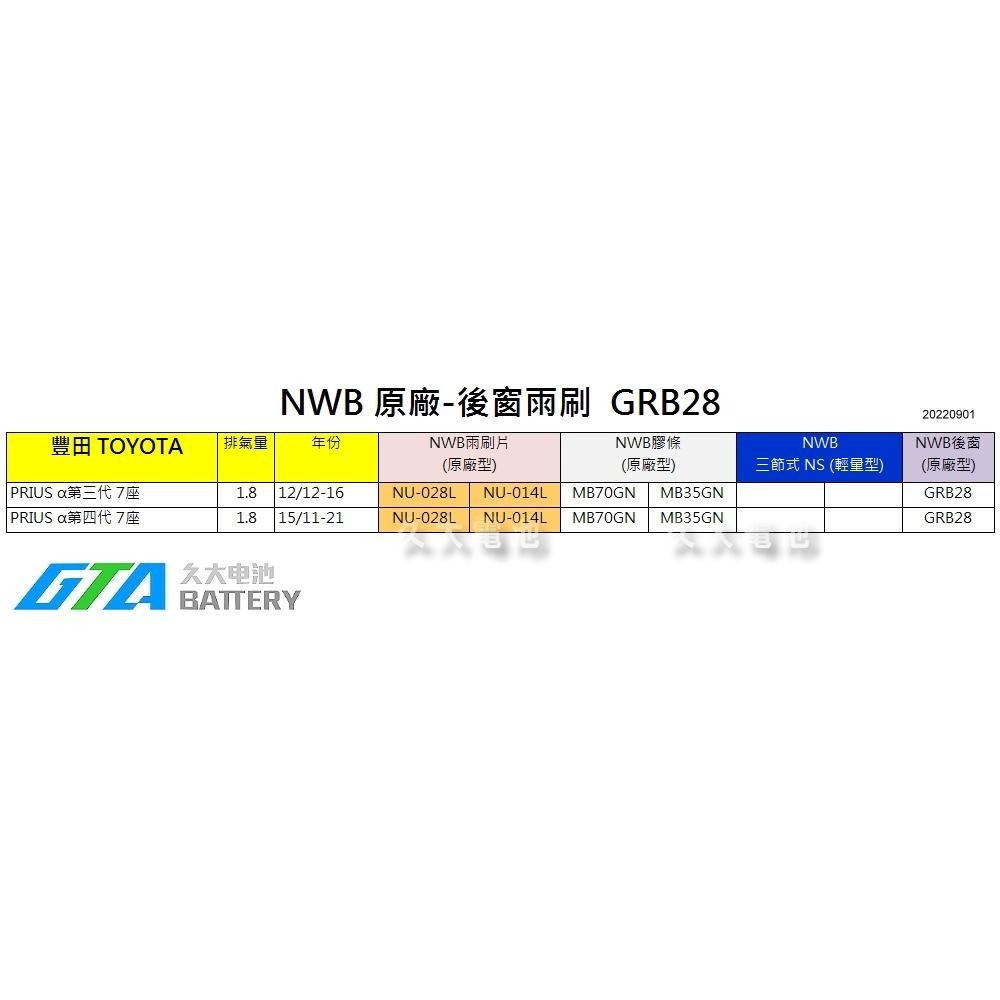 【可超取】日本 NWB 後窗雨刷 GRB系列 11吋 原廠後窗雨刷 後擋玻璃雨刷 圓頭後雨刷 GRB28-細節圖2