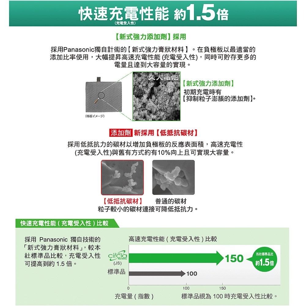 ✚久大電池❚ 日本製國際牌 Panasonic 46B19LS Circla 充電制御電瓶 38B19LS升級版 附鉛頭-細節圖4