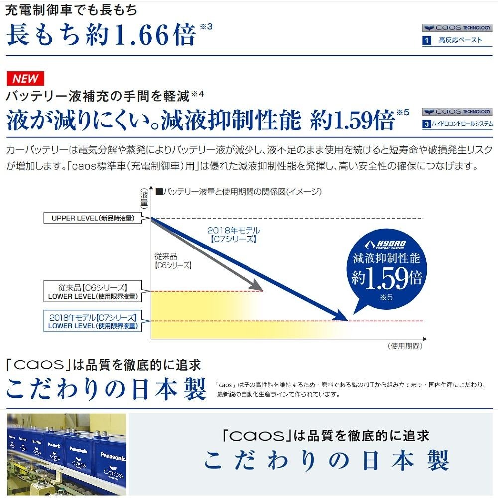 ✚久大電池❚ 日本國際牌 Panasonic 藍電 125D26L  CAOS 充電制御電瓶 銀合金 日本製造DIY價-細節圖5