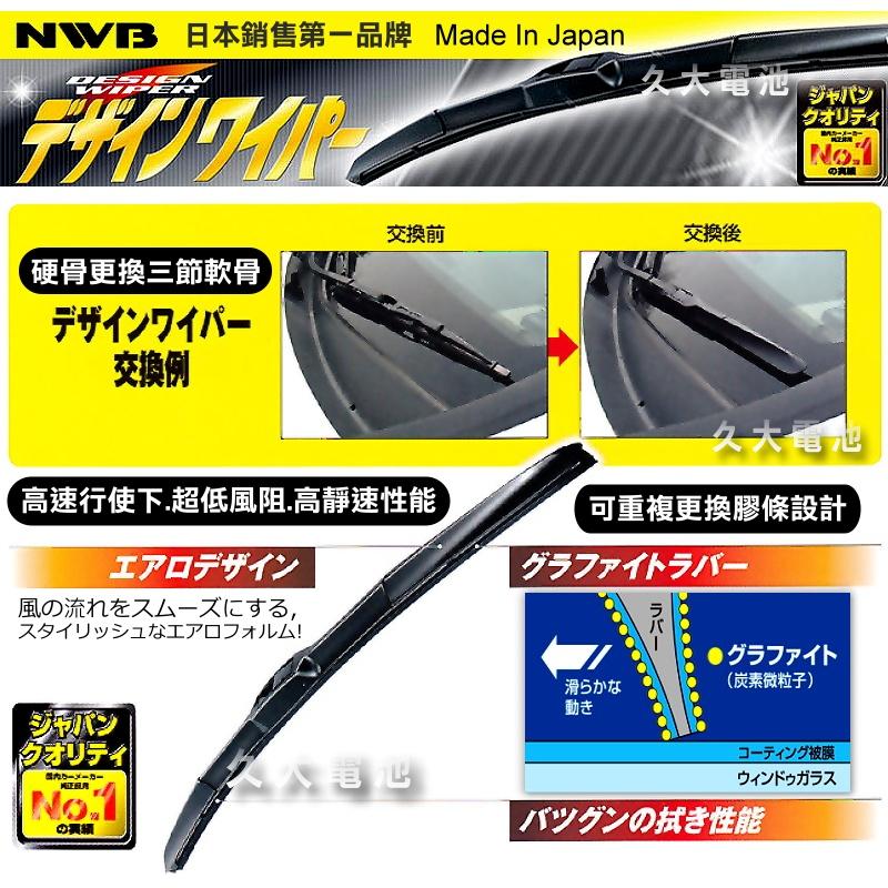 日本 NWB NU 三節式軟骨雨刷 可超取 原廠日系車通用型雨刷 石墨覆膜雨刷 完美貼合玻璃 可替換DW系列膠條 日本製-細節圖2