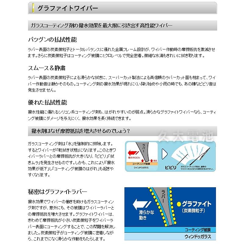 日本 NWB NU 三節式軟骨雨刷 可超取 原廠日系車通用型雨刷 石墨覆膜雨刷 完美貼合玻璃 可替換DW系列膠條 日本製-細節圖3