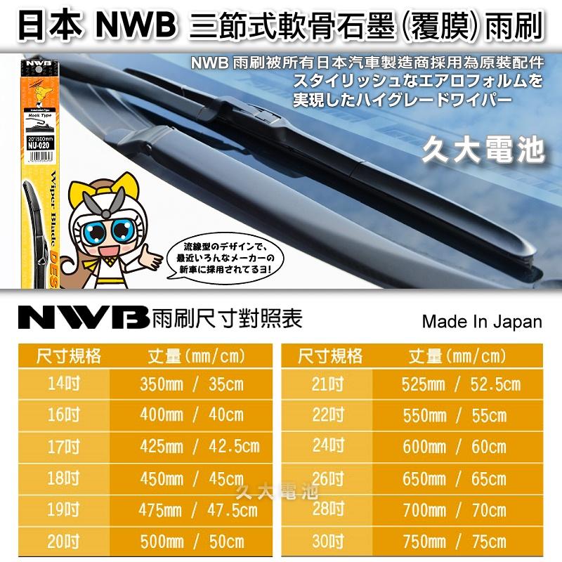 日本 NWB NU 三節式軟骨雨刷 可超取 原廠日系車通用型雨刷 石墨覆膜雨刷 完美貼合玻璃 可替換DW系列膠條 日本製-細節圖5