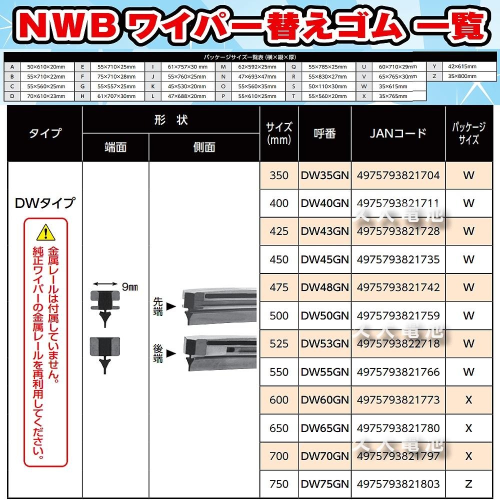 【可超取】日本 NWB DW系列 DW43GN 雨刷膠條 軟骨雨刷皮 NU/NS系列 三節式軟骨雨刷替換膠條 日本製造-細節圖3